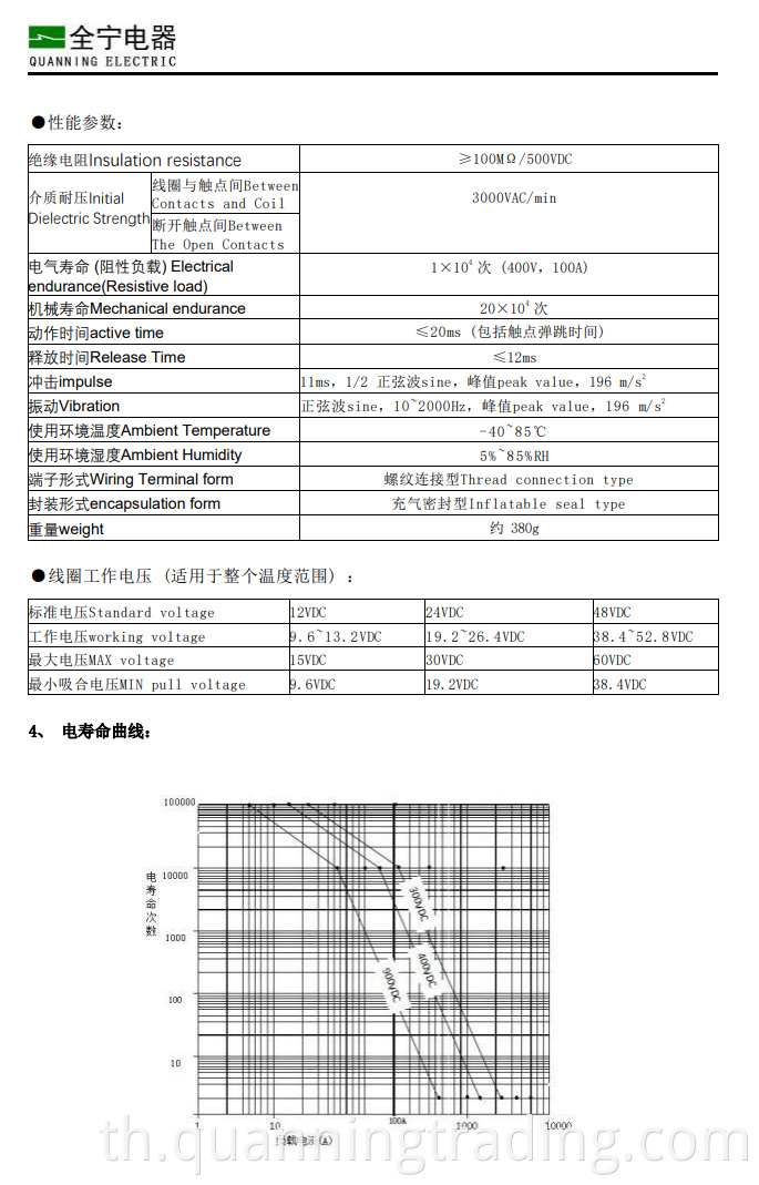 Qne100a4